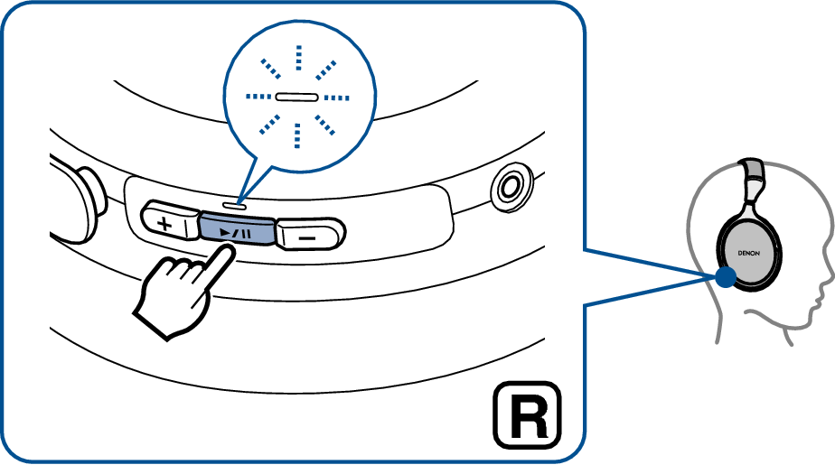 Ope Play Pause GC25W